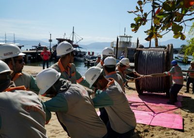 Movimentação de Bobinas